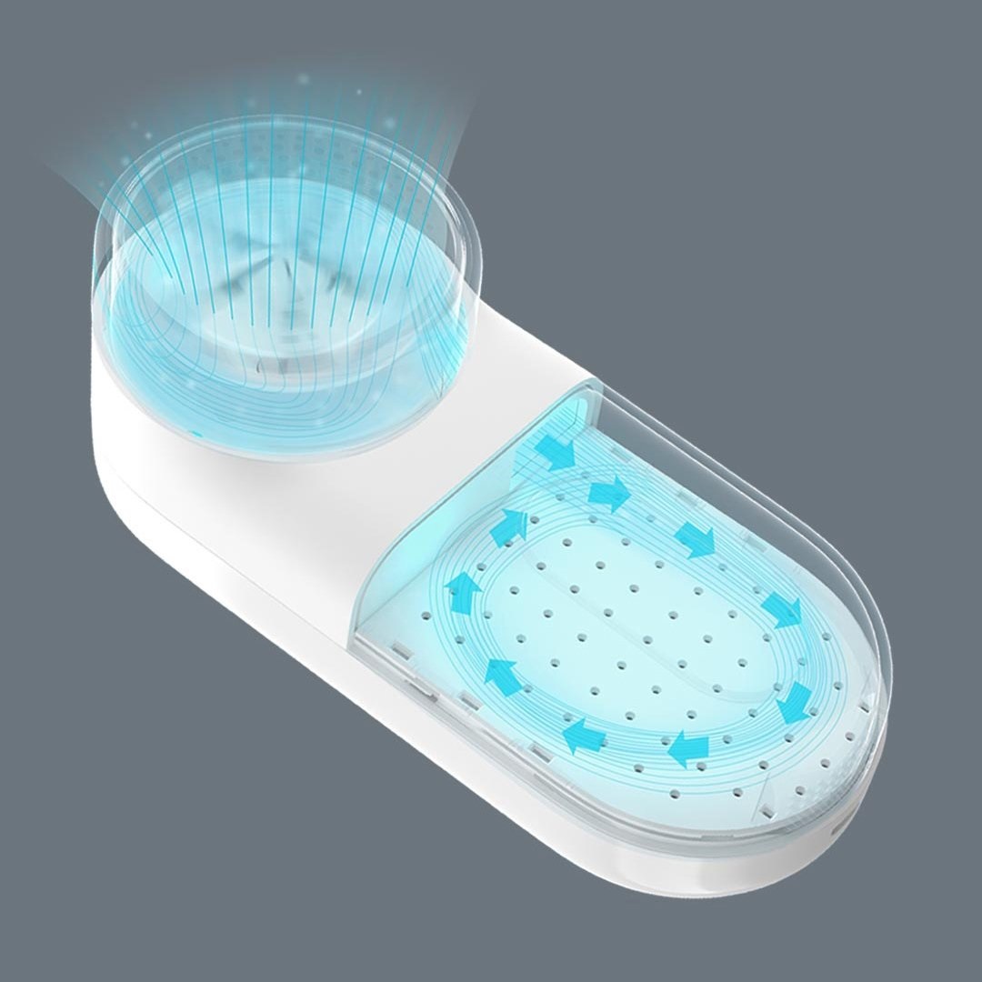 پرزگیر لباس میجیا شیائومی Xiaomi Mijia Lint Remover